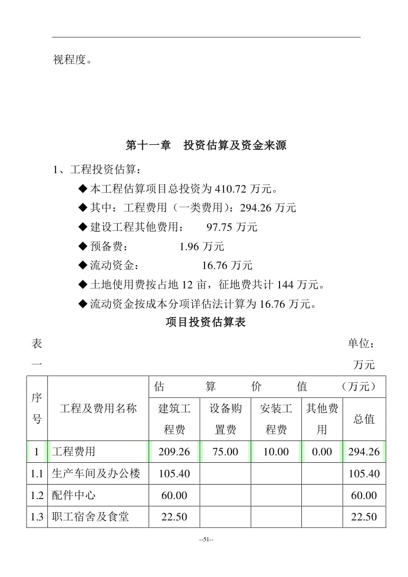 某新城区汽车修理厂建设项目可行性研究报告